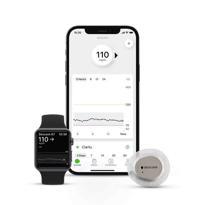 Dexcom G7 Monitoring