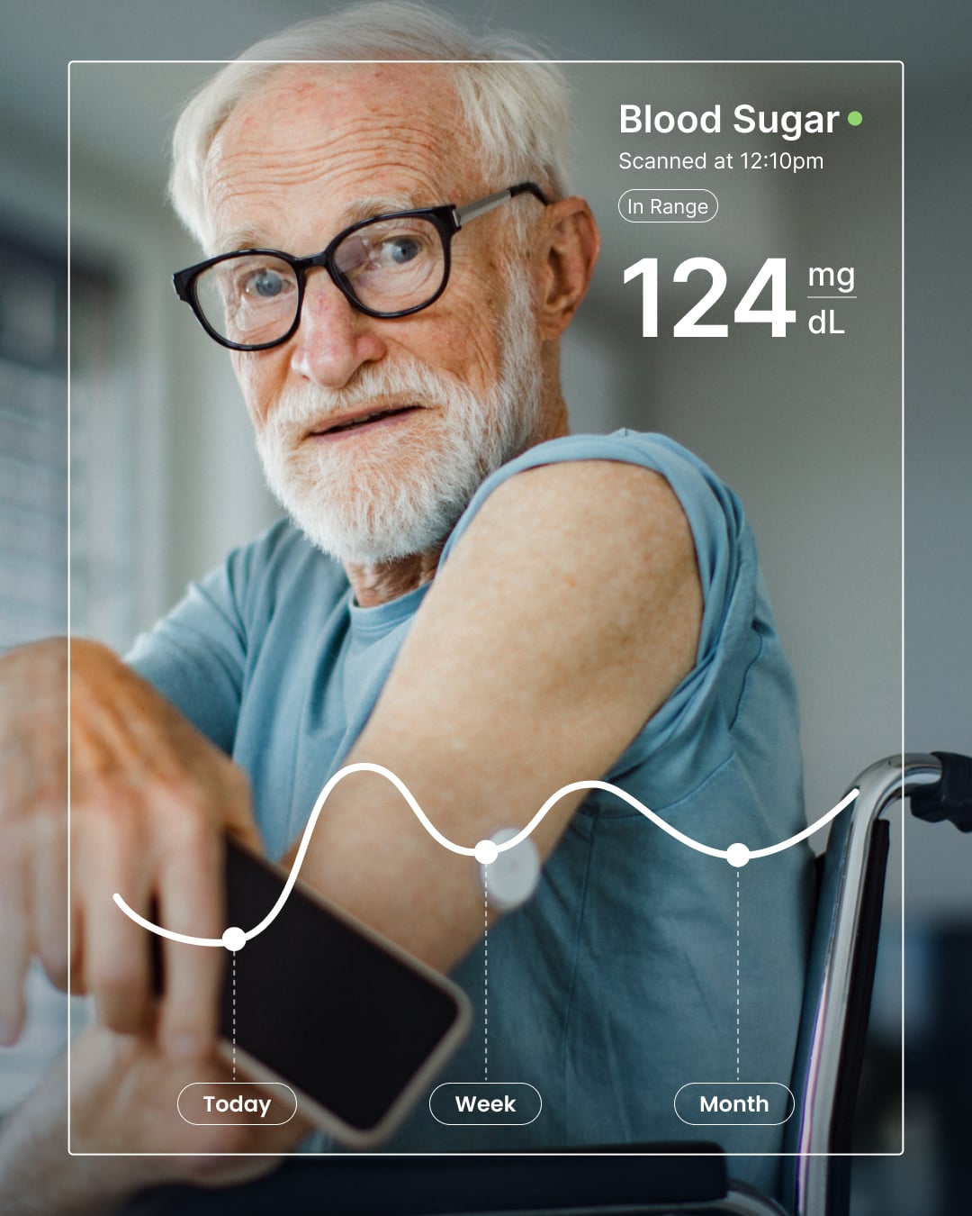 senior using cgm device with medicare coverage